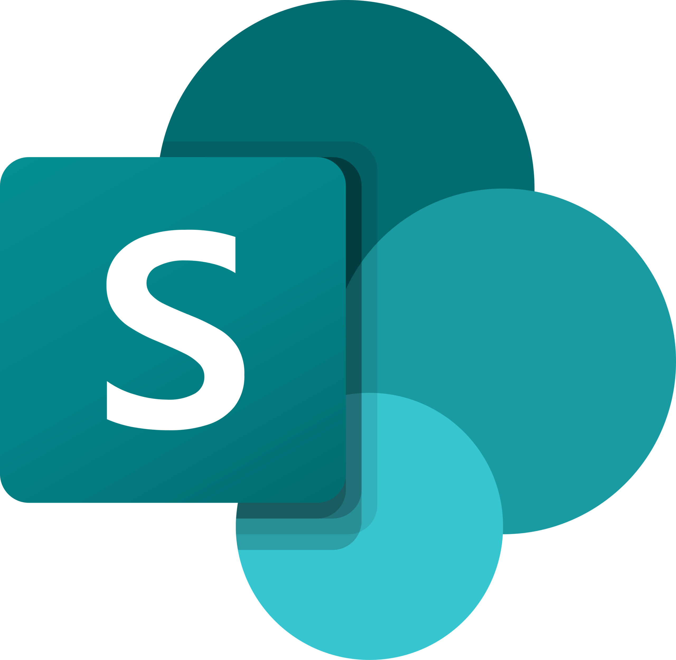 SharePoint